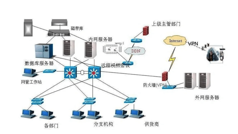 上海网络技术公司：科技与创意融合的新时代