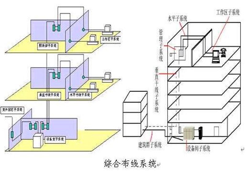 上海网络技术公司的行业趋势探索